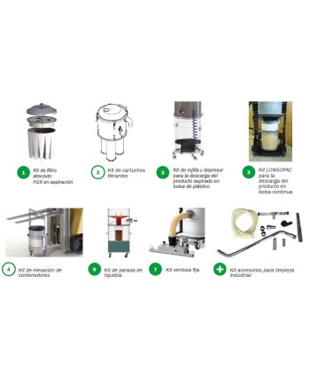 RGS A546KECO 4 kW – Aspirador Industrial trifásico Alto Rendimiento